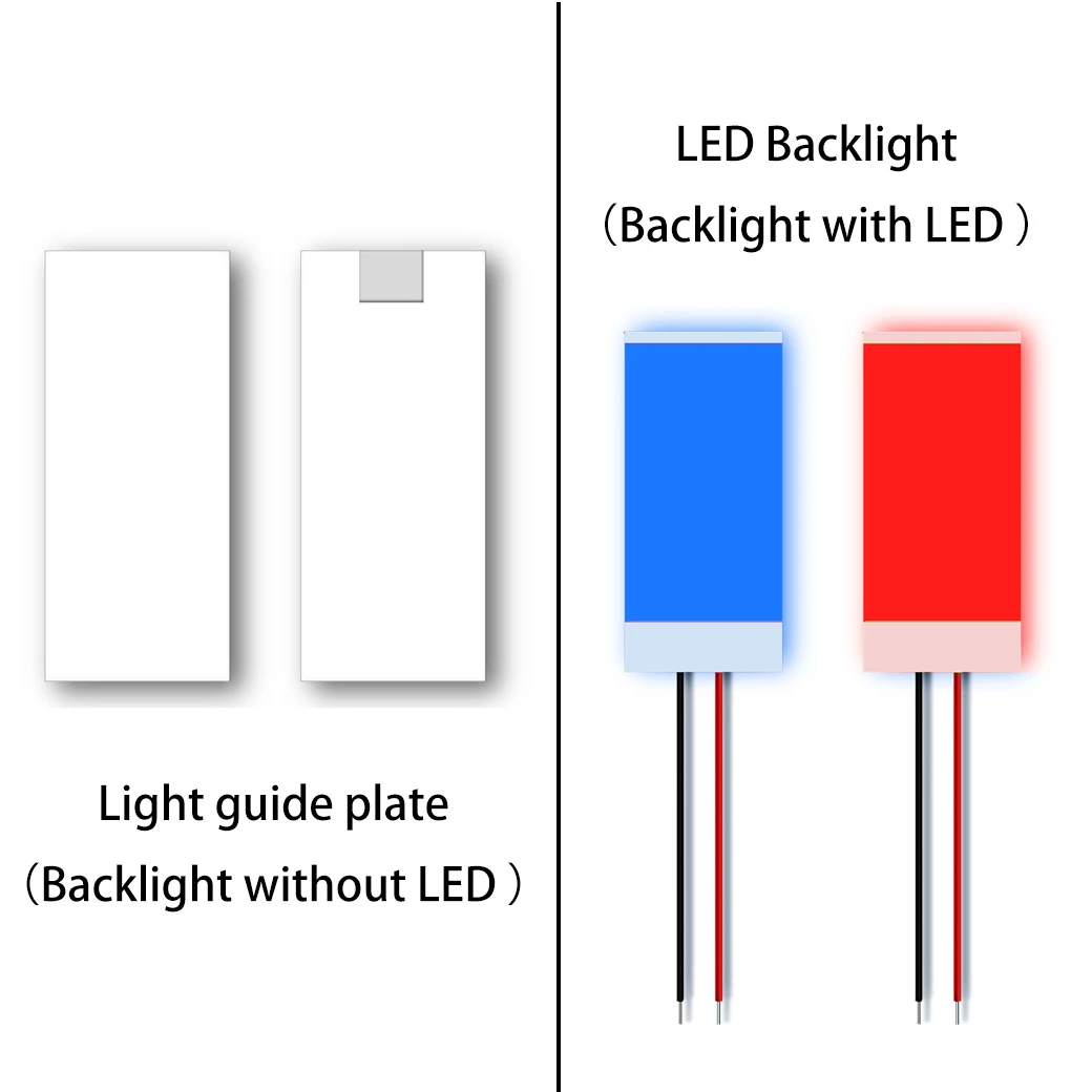 Đèn nền LED